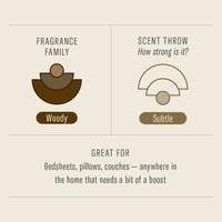 Teakwood & Tobacco - 7.75 fl oz Room & Linen Spray: 7.75 oz